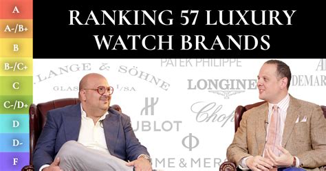 rolex federico fashion style|Ranking 57 Watch Brands (BEST & WORST) – ft..